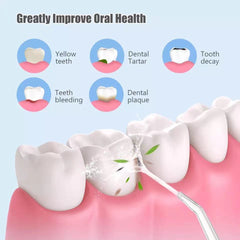 Dental Water Jet Flosser Mouthwash Machine Portable Oral Irrigator For Teeth Whitening Teeth Cleaning Healthy 220ml